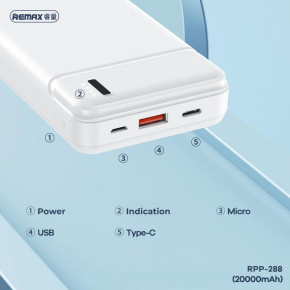    Remax RPP-288 Pure 20000mAh White (6954851241621) 4