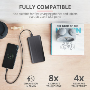    Trust Laro 65W USB-C 20.000 mAh   Black (23892) 10