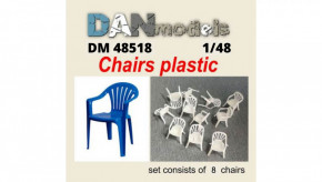   .   8 . DAN models (DAN48518)