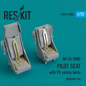    -24       RESKIT (RSU72-0005)