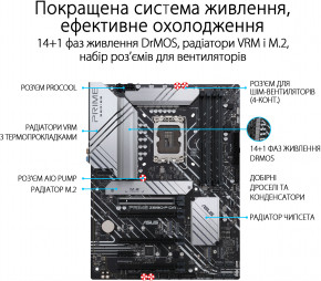   Asus Prime Z690-P D4 Socket 1700 4