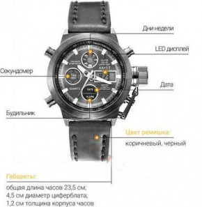    AMST Watch -  4