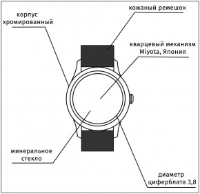   AndyWatch Happy together (AW 167-5) 3