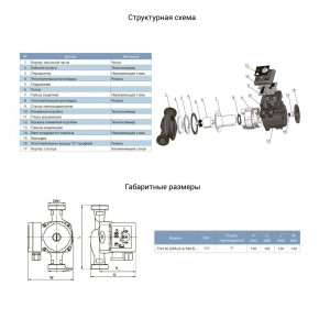    45 Hmax 6 Qmax 50/ O1 1/2 180 +  O1 AQUATICA (774136) 3