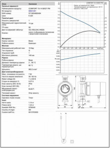   GRUNDFOS COMFORT 15-14BXDT PM 4