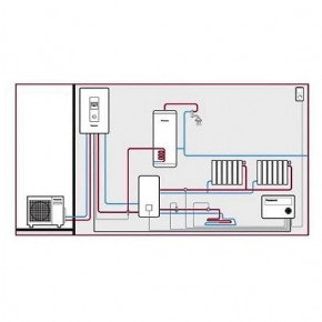   Panasonic KIT-WXC09H3E5 8