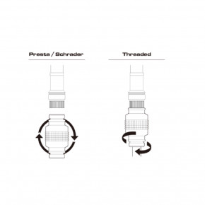   Birzman Velocity Road (threaded) /  / 160psi /  4