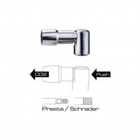 ̳ Birzman Uncage Repair Kit (BM17-UNCAGE-RP-KIT) 4