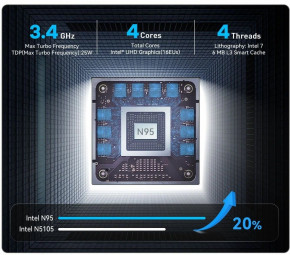   Beelink Mini S12 8/256Gb. Windows 11 9