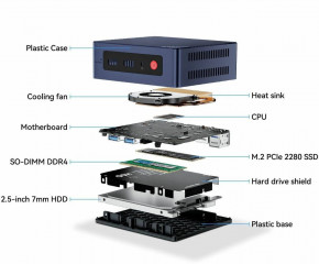 ̳  Beelink Mini S12 8/500Gb. Windows 11 12