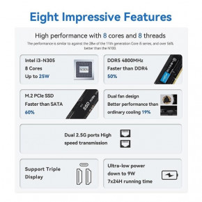   Beelink EQ 12 Pro  Core i3-N305  7