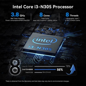   Beelink EQ 12 Pro  Core i3-N305  9