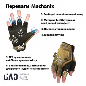    M-PACT Mechanix UAD  M 4