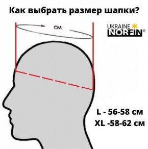   Norfin Fin Windstop .L (302749-L) 3