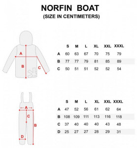  / Norfin Boat (+-) 10000  M (677002-M) 12