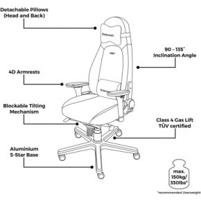   Noblechairs Icon Gaming Black Edition (NBL-ICN-PU-BED) 8