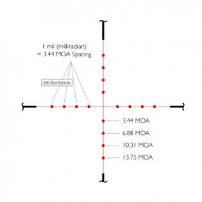   Hawke Vantage IR 4-12x50 AO (Mil Dot R/G) 5