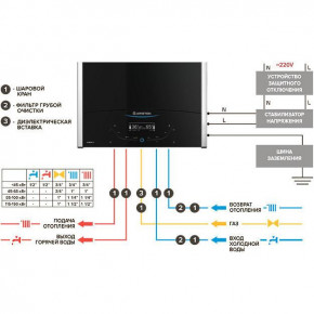   Ariston Alteas X 30 CF NG (3300846) 3