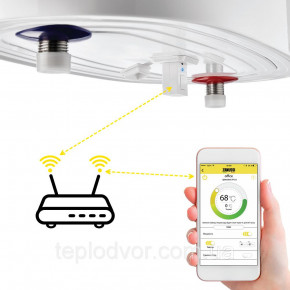   Zanussi Smart Wi-Fi ZCH/WF-01