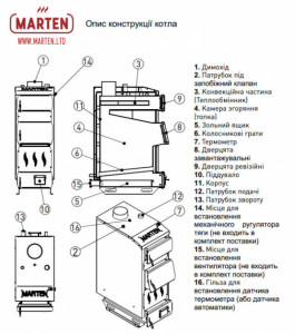  Marten Praktik MP-12 7