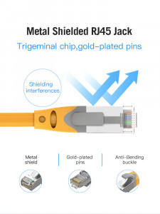 - Vention Cat.6A SFTP 5  Yellow (IBHYJ) 10
