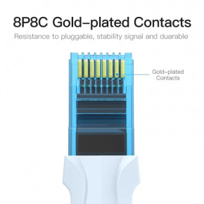  - Vention Cat.5E UTP 0,75  Blue (VAP-A10-S075) (7)