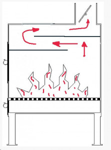     (14) 13