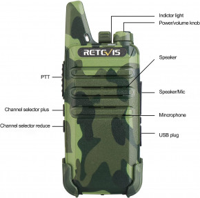  Retevis RT22 Two Way Radio   䳿   ( 4 ) Camouflage 3