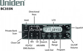  Uniden BC355N 5