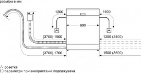   Bosch SMS25AI01K 7