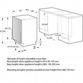   Gorenje GV 620 E10 3