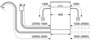   Siemens SR65ZX10MK 9