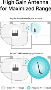   Wi-Fi TP-Link ARCHER-T2U-PLUS 9