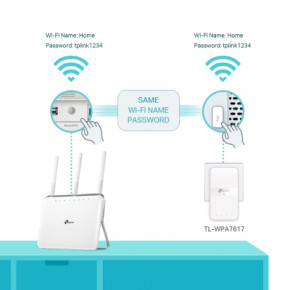  Powerline TP-Link TL-WPA7617KIT 6