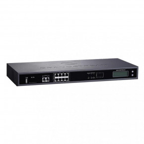 IP- Grandstream UCM6208 3