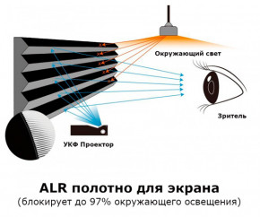  ALR      VividStorm S PRO 100 (Black)  (S-PRO-100-(Black)_49999) 5