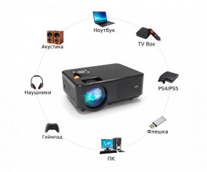  FullHD XPRO PANOPLUS MSA  WiFi  Screen Mirroring (4500 lumen)     ,    +    (M8 1080P_4599) 4