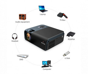  FullHD XPRO PANOPLUS MSC  WiFi  Screen Mirroring (5000 lumen)  Bluetooth 5.0     ,       (R15A_6999) 5