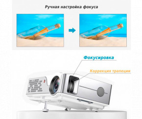  FullHD XPRO PANOPLUS MSD c WiFi  Screen Mirroring (6000 lumen)   4K  ,    +    (TD96_7450) 7