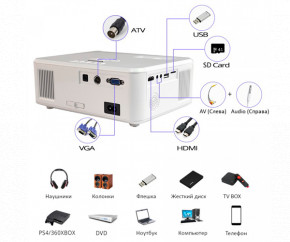   XPRO PANOPLUS XLC  WiFi  Screen Mirroring (4000 lumen)  , ,    +  1   ! (X20S_3350) 6