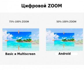 SMART  Full HD (1920*1080)  ANDROID XPRO PANOPLUS MIE (8000 lumen) (YG650W_8499) 4