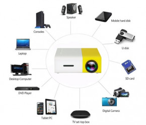 ̳   Mini Projector VP1 3