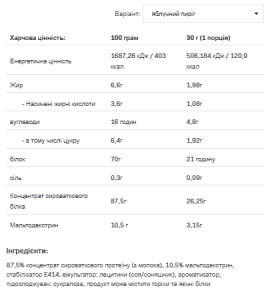  AllNutrition Whey Protein 900  ApplePie 3