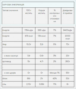  Myprotein Vegan Blend 1000   3