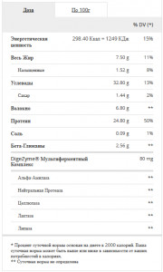  Prozis Oatmeal + Whey 1000 g NutChoc 4