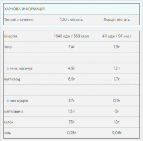  Myprotein Impact Whey Protein - 2500g Chocolate-Nut 100-10-8668353-20 4