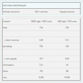  Myprotein Impact Whey Protein 2500g Chocolate Smooth 100-42-2828009-20 4