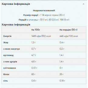  Myprotein Slow-Release Casein - 1kg Unflowered 100-24-2262544-20 4