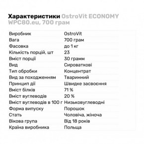  OstroVit WPC Economy - 700g Vanilla 100-81-5962424-20 5