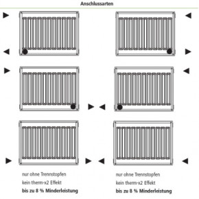  Kermi Therm-X2 Profil-K FK0 22 400X800 , 1026  (FK0220408W02) 4